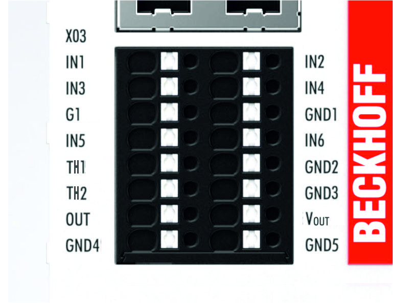 I/O connection | X03 2: