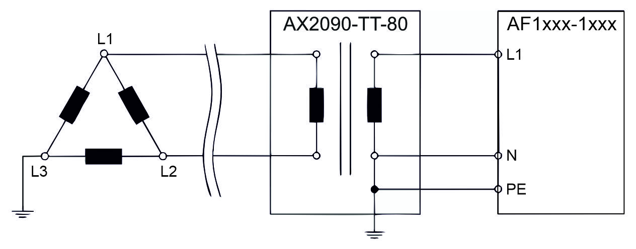 Asymmetrically grounded delta network 1: