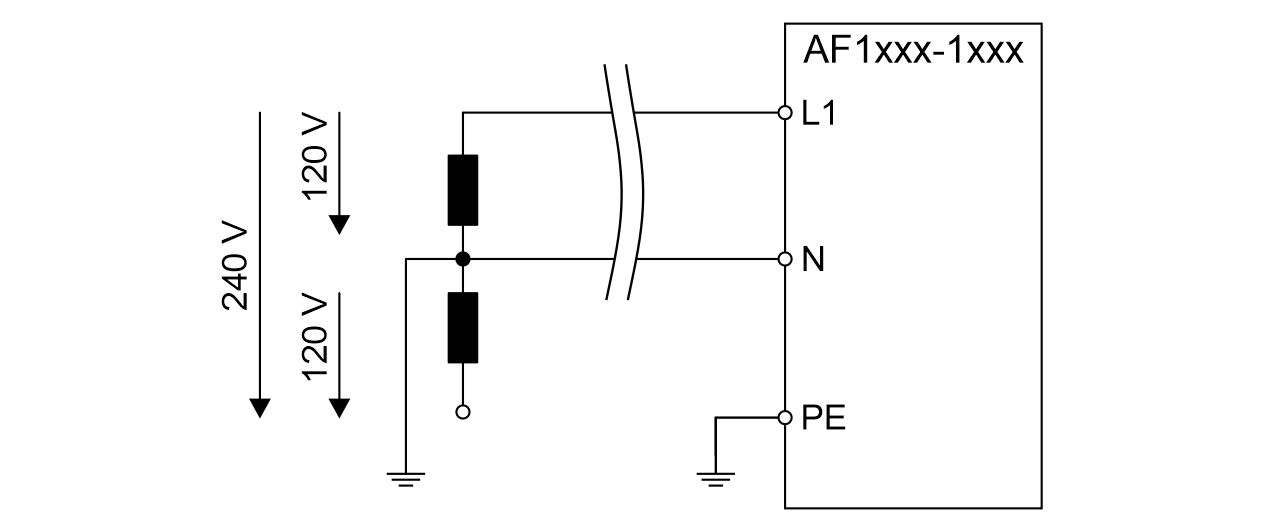 Split-phase with grounded center tap 120 V 1: