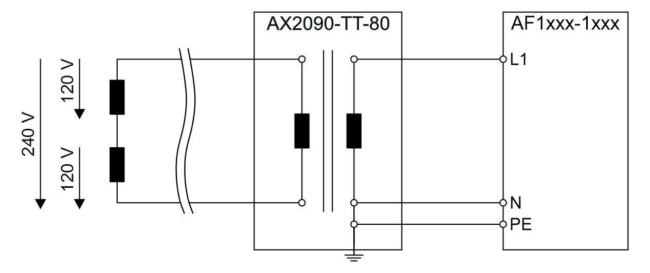 Split-phase ungrounded networks 1: