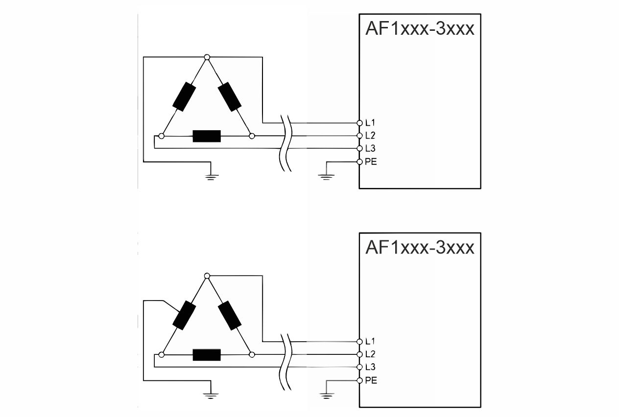 Asymmetrically grounded delta network 200…240 V AC 1:
