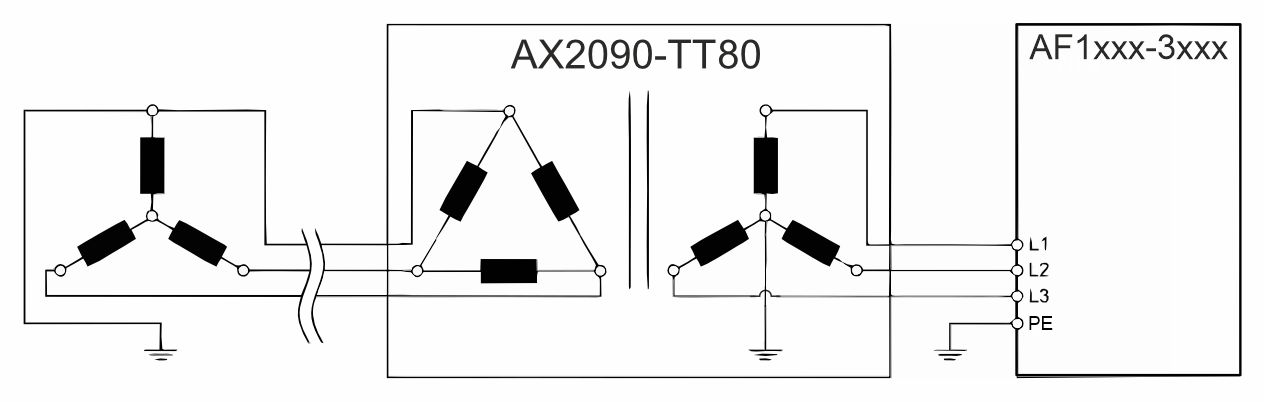Asymmetrically grounded network with star point 1:
