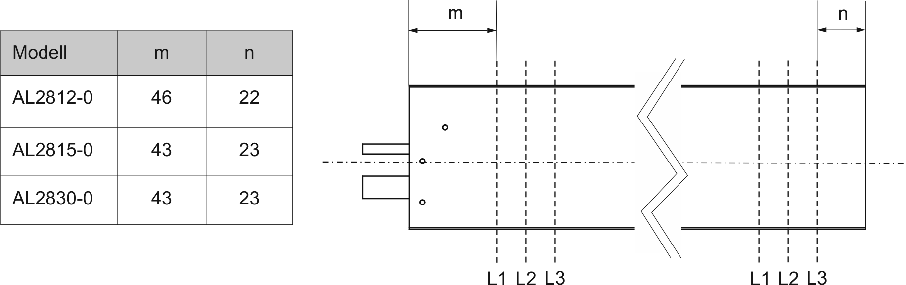 Phase lines AL28xx-0 air-cooled 1: