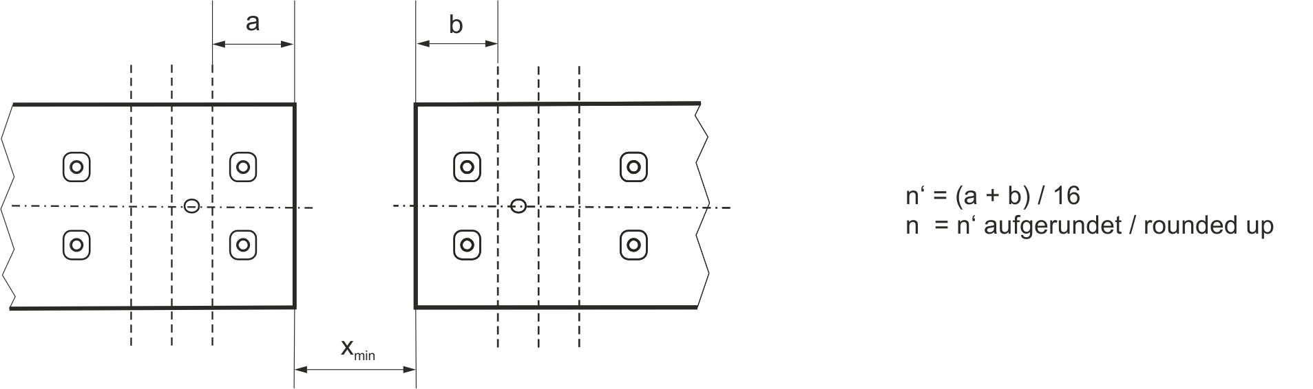 Minimum distance between the motors 1:
