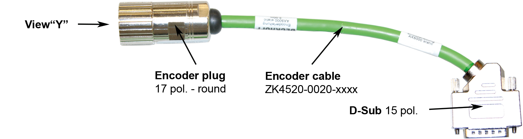 AX5000 connection diagram for AL38xx and Sin/Cos encoder with zero pulse 3: