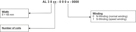 AL38xx type key 1: