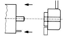 Installing the incremental encoder (type 2420) 1: