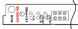 Diagnostic LEDs 1: