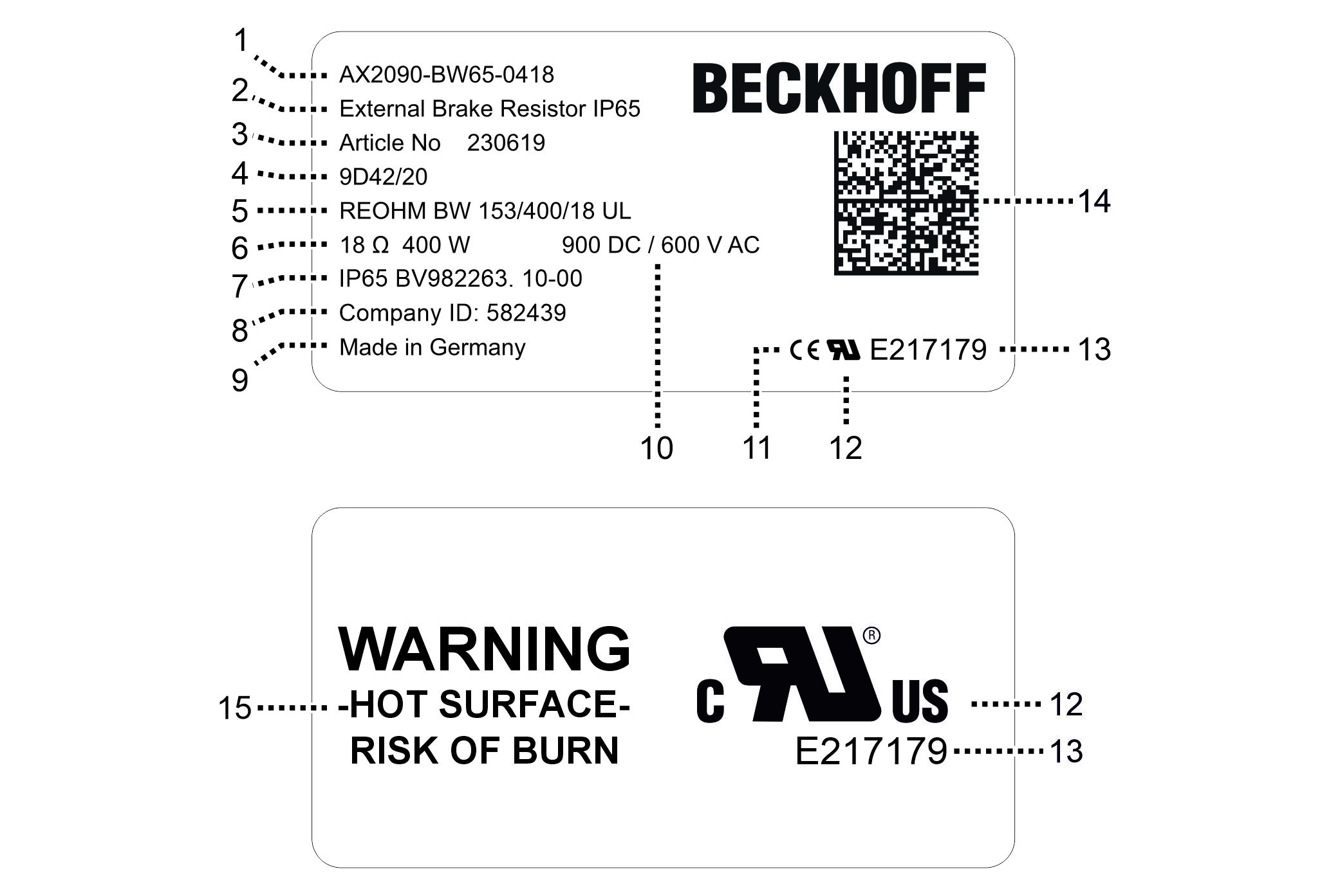 Name plate | AX2090-BW65-04xx 1: