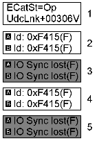 Diagnostic messages on the display (TC Drive Manager) 1: