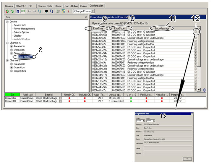 Diagnostic messages on the display (TC Drive Manager) 3: