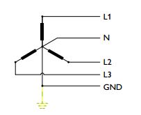 Wye_System