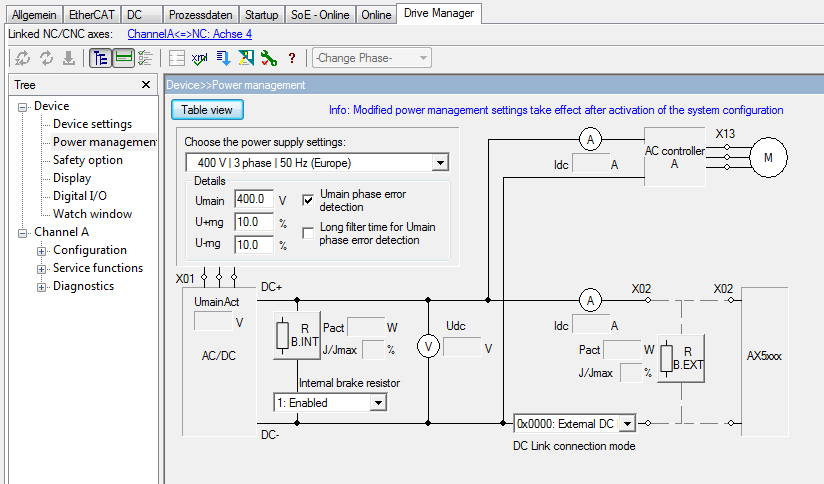 Mains voltage monitoring 2: