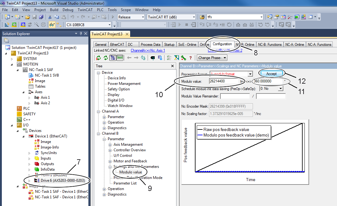 Configuration 3: