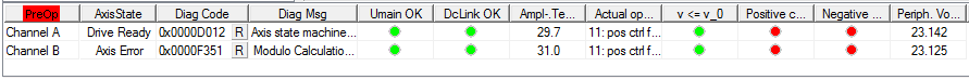 Resetting the modulo error 1: