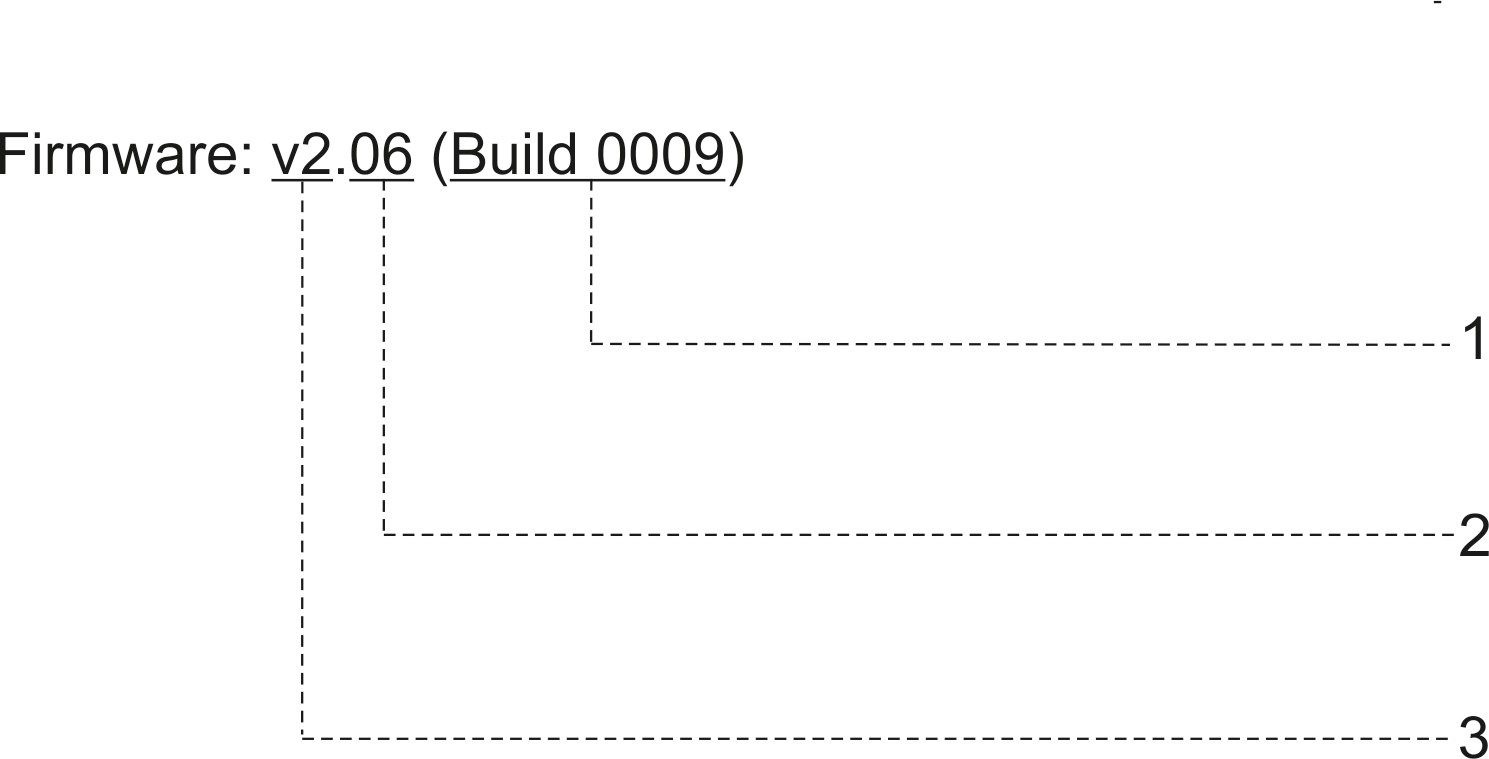 S-0-0030 Manufacturer version 1:
