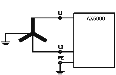 X01: Connection to the supply network 3: