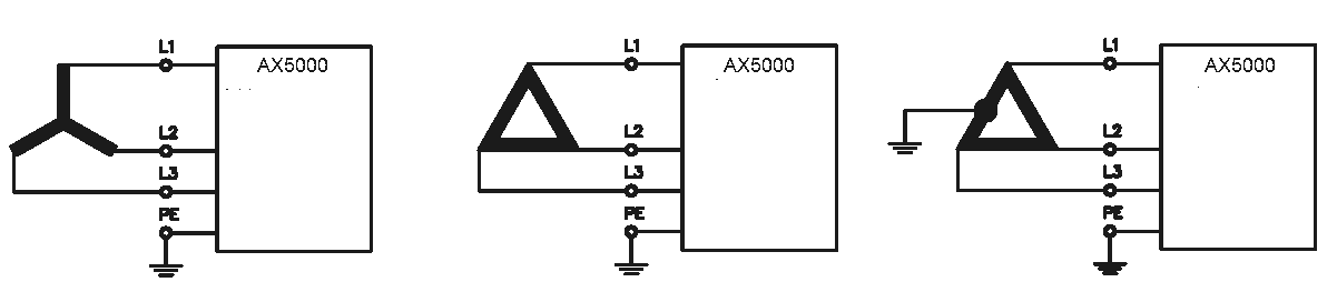 X01: Connection to the supply network 5: