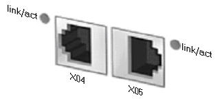 X04, X05: EtherCAT connection 2: