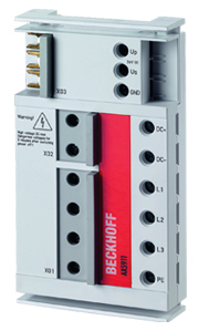 AX-Bridge connection module (AX5x01 - AX5112) 1: