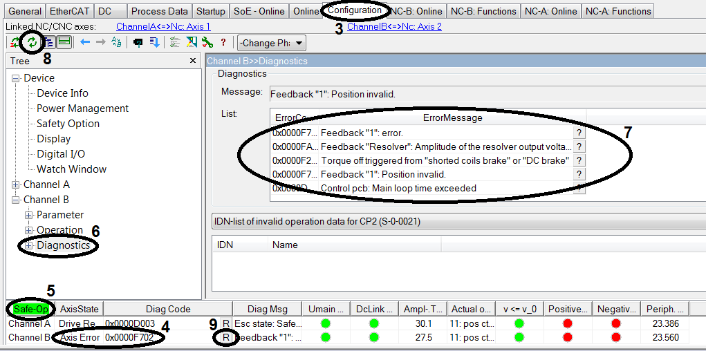 Typical error messages 2: