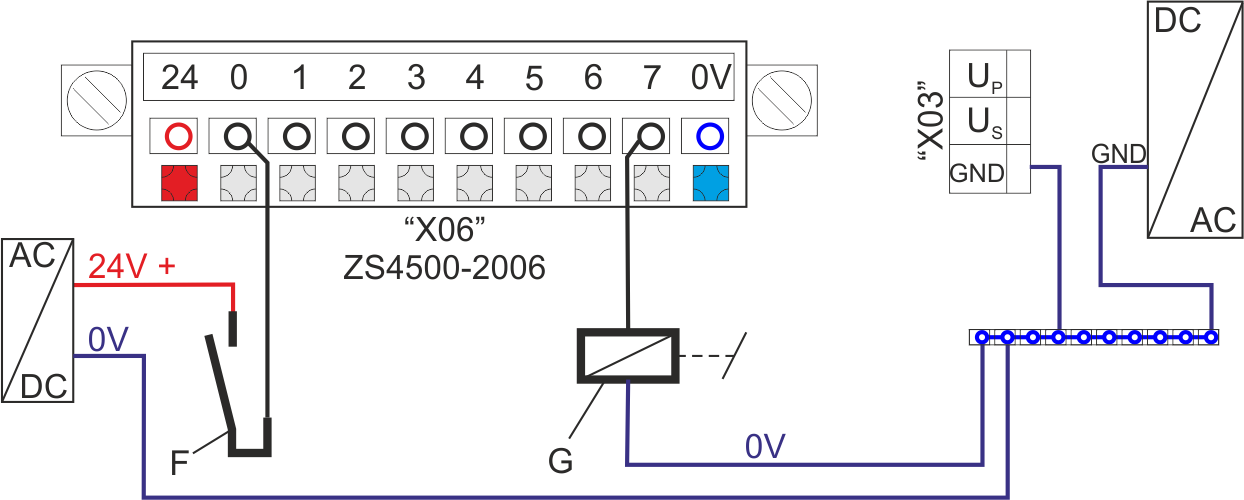 Connection of digital sensors/actuators 2: