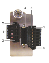 Installation of the two connectors on the AX5801 Safety-Card 1: