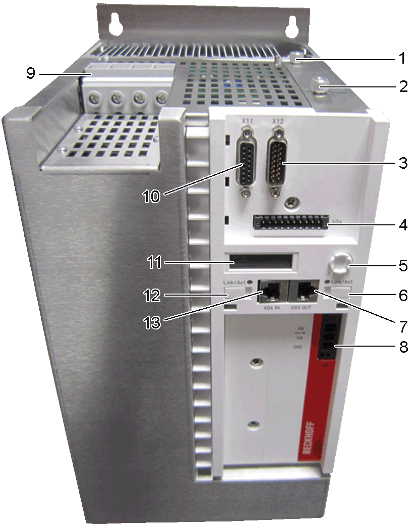 Image showing AX5160 - AX5172 1: