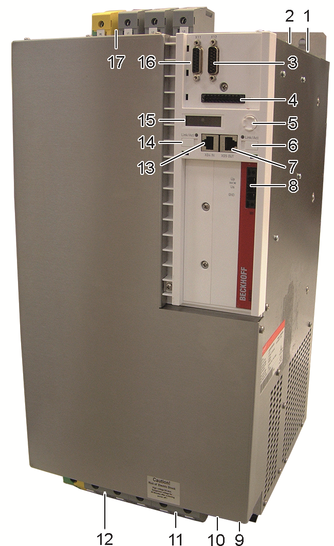 Image showing AX5192 - AX5193 1: