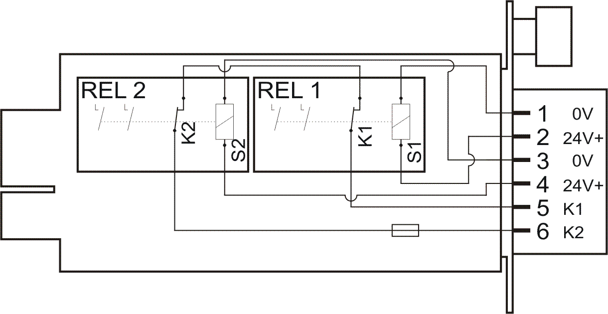 Integrated safety, Safety-Card AX5801 2: