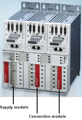 AX-Bridge quick connection system 2: