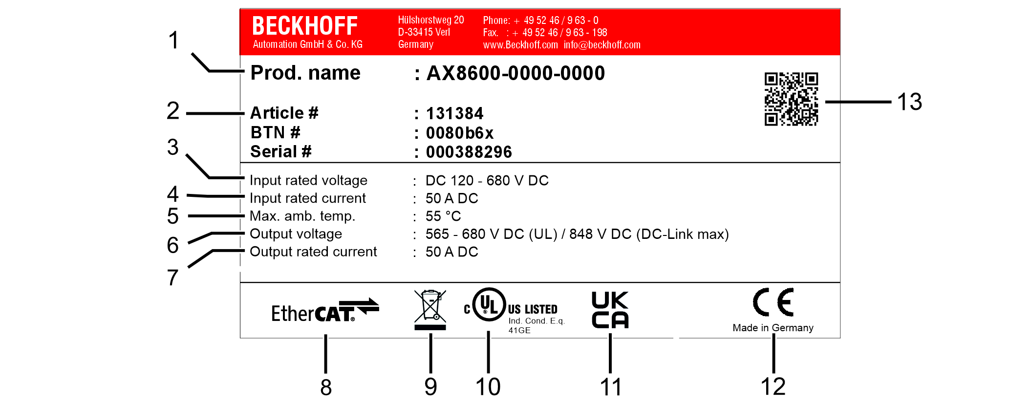 AX8600 name plate 1: