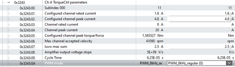 PWM clock frequency 1: