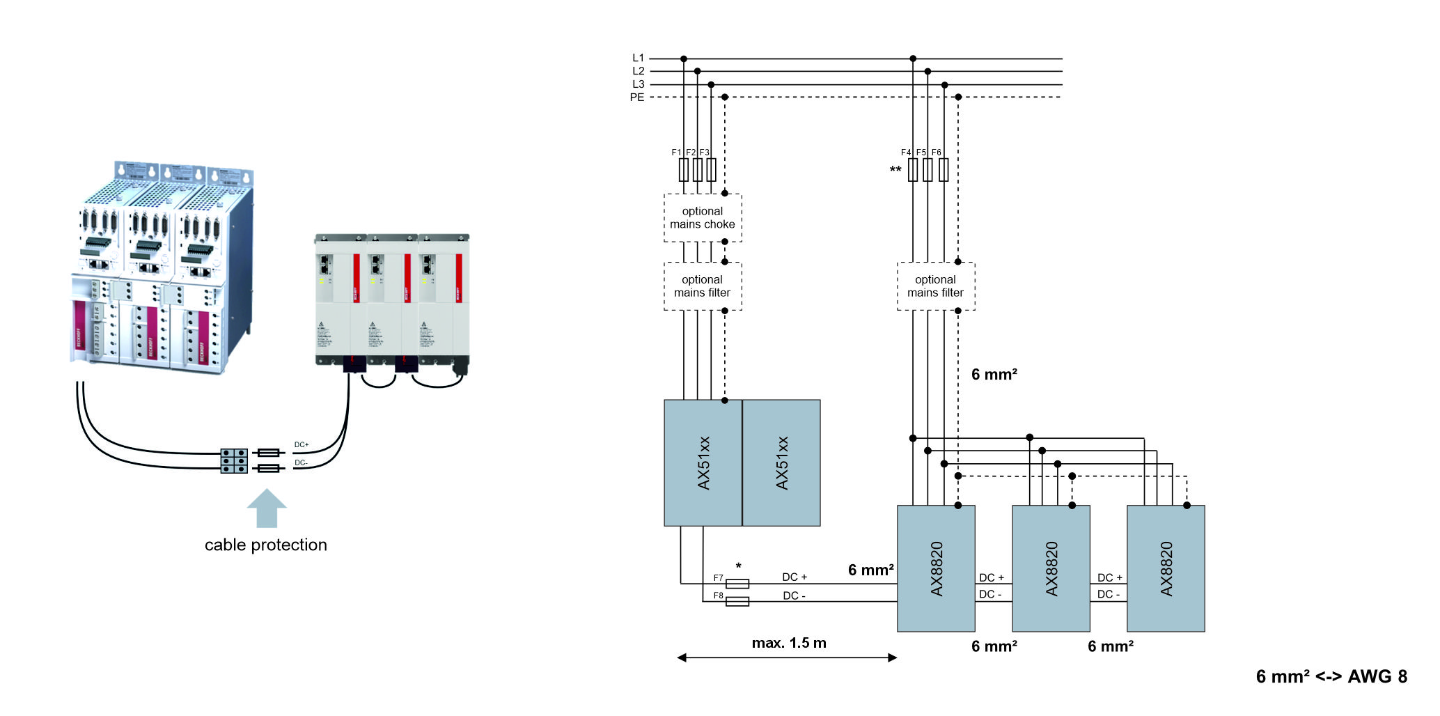 AX8820 universal regenerative unit in combination with AX51xx/AX52xx digital compact servo drive and AX-Bridge quick connection system 1: