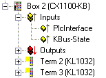 Diagnostics 2: