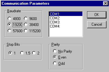 Transmission via the serial interface 2: