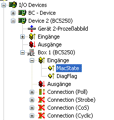 Diagnostics 1: