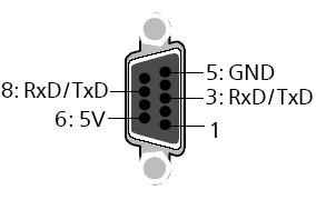 RS485 connection 1: