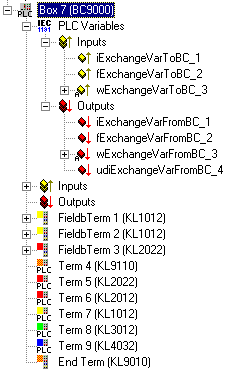 PLC tab 2: