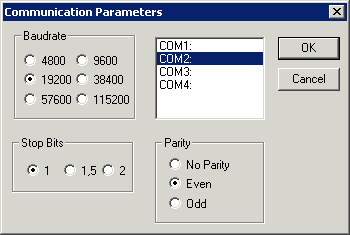 Program transfer via the serial interface 2: