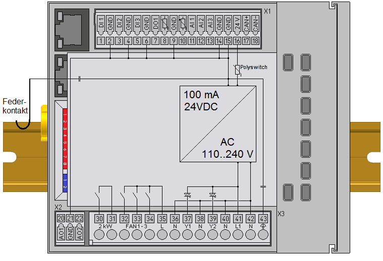 Internal power supply, GND, potential groups, insulation test and PE 1: