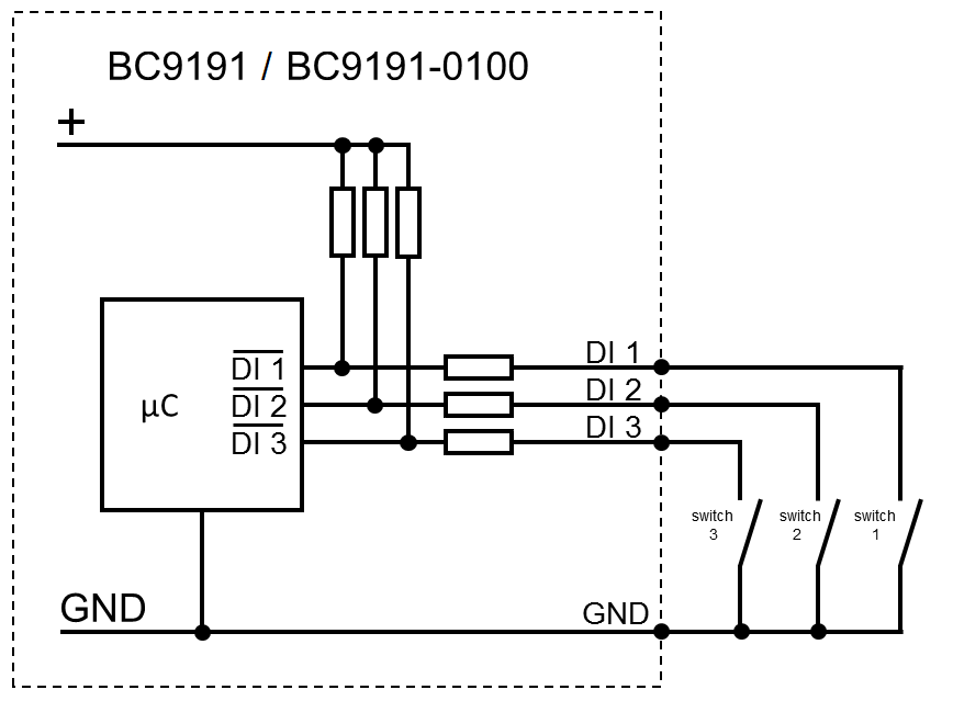 BC9191 - Terminal strip X1 1: