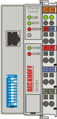 DIP switch 2: