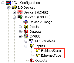 Diagnostics 1: