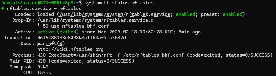 List of installed services 1: