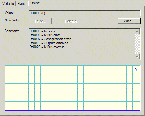 Inputs - configuration overview 1: