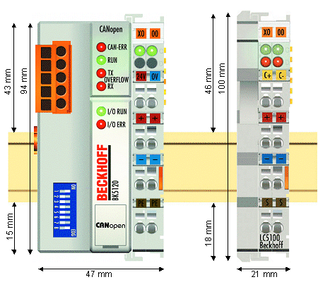 Dimensions 1: