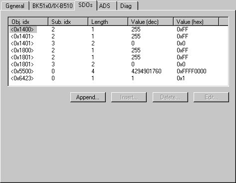 Configuration via TwinCAT 1: