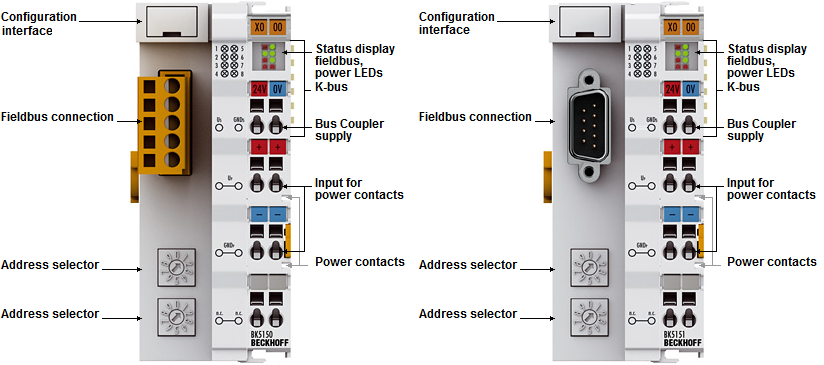 BK5150, BK5151 - Introduction 1:
