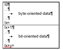 Peripheral Data in the Process Image 2: